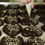 Food Chocolate Prices